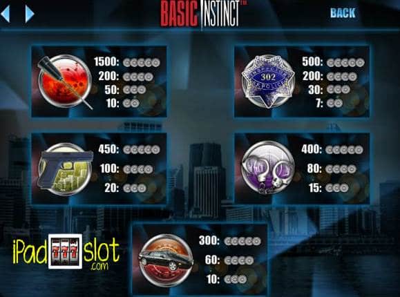 Basic instinct slot machine troubleshooting