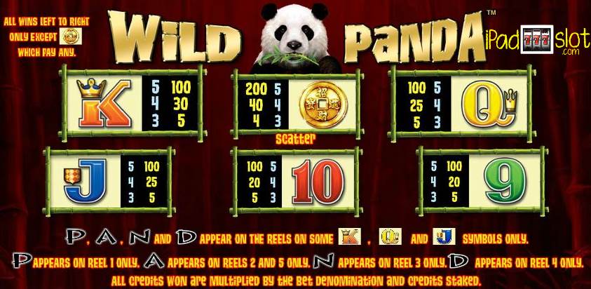 Wild panda pokies images