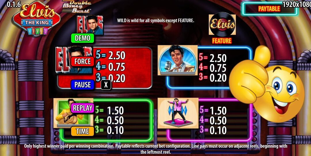 Ceasar elvis free slot