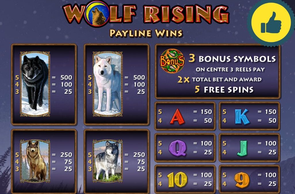 Wolf Rising By IGT Slots Free Play Review