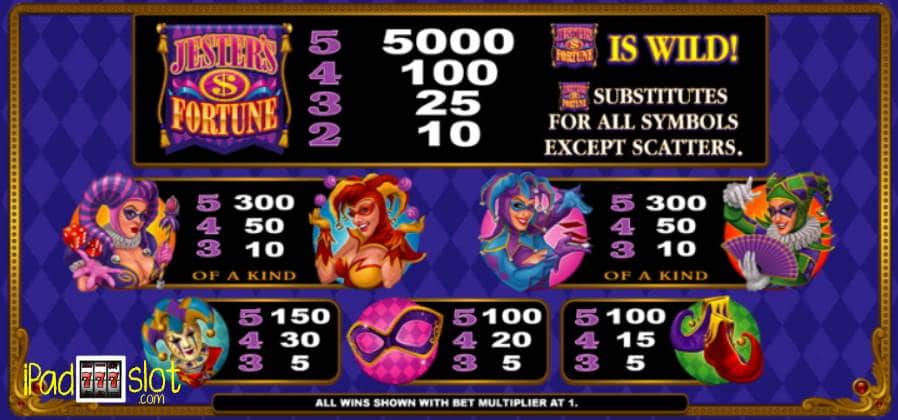 Slot games app that pay real money