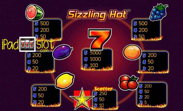 Free online wicked winnings slot machine