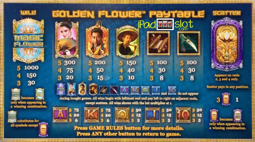 Play free online sacred guardians slot machine