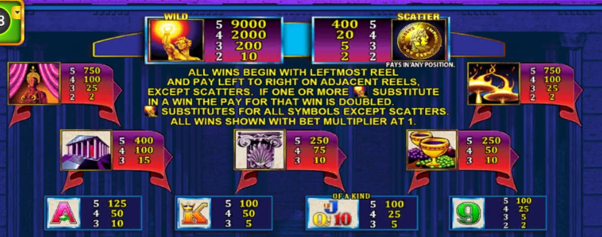 Free money storm slots to play for free